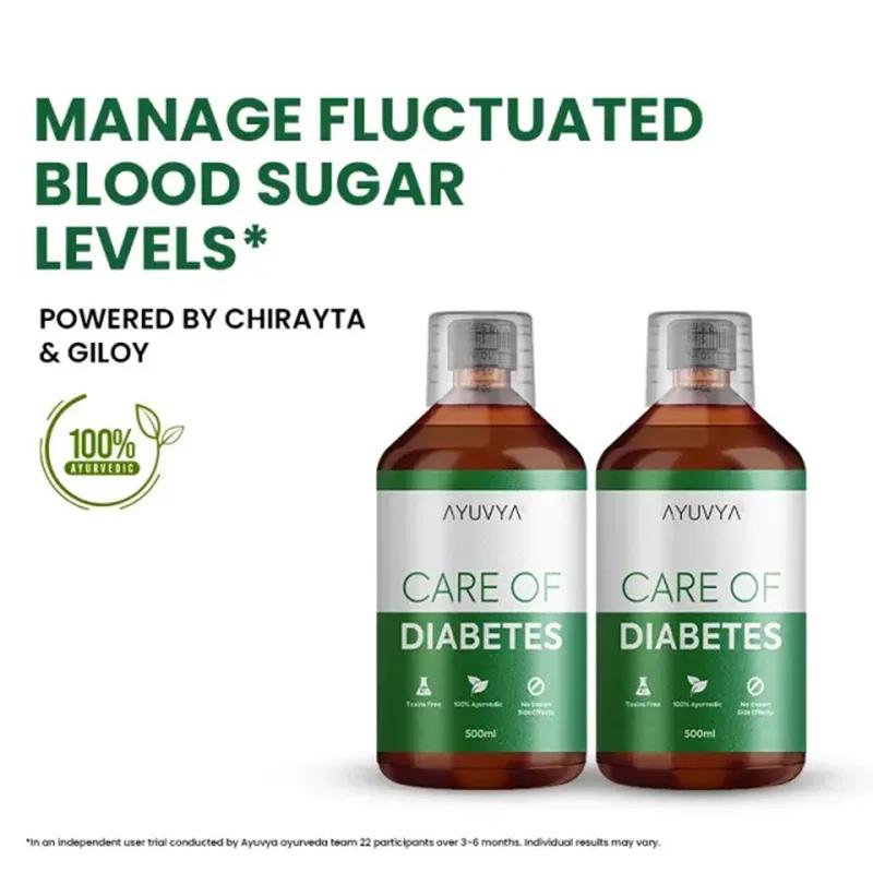 Ayuvya Care of Diabetes Juice Combo | 1000ml