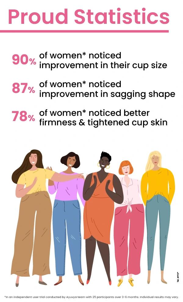 statistics_mobile_image