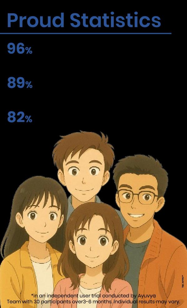 statistics_mobile_image