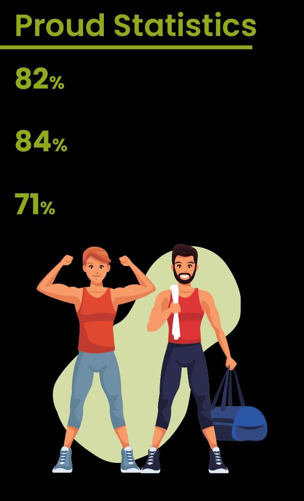 statistics_mobile_image