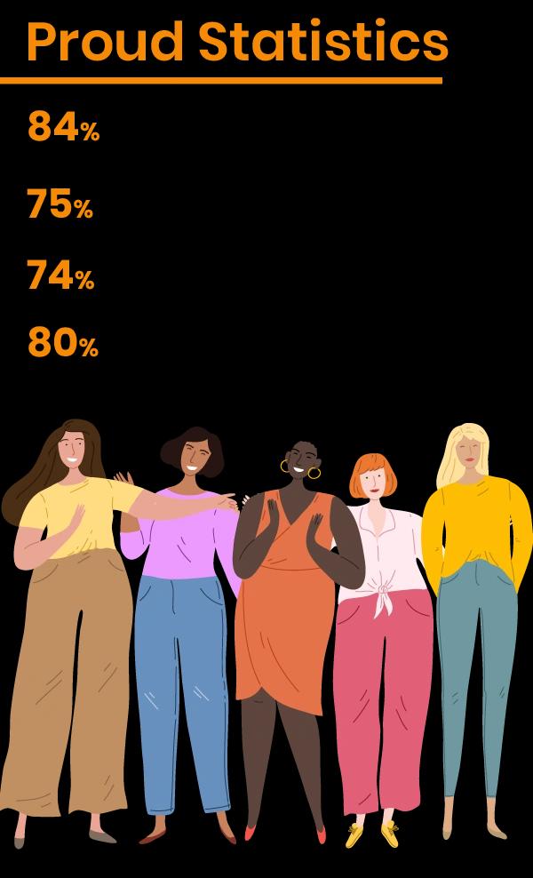 statistics_mobile_image