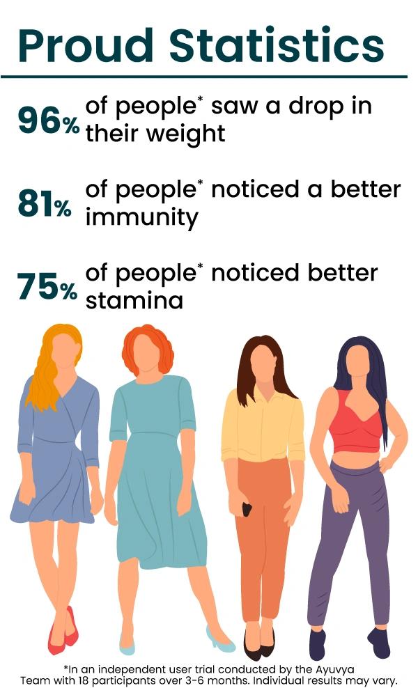 statistics_mobile_image